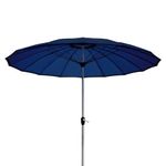 Ombrelone-Chino-Articulado-Multi-Varetas-Em-Fibra-de-Vidro-250m-Azul-Bel