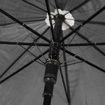 guarda-chuva-automatico-manhattan-preto-varetas
