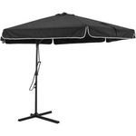 ombrellonesuspensooslopretolado